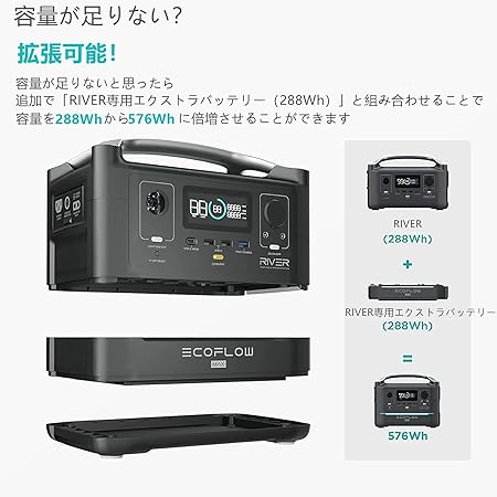 EFDELTA_ECOFLOW RIVERポータブル電源_商品説明画像_05